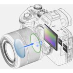 Sony Alpha a7 III Mirrorless Digital Camera with 28-70mm Lens - Image 15