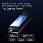 OPPO Reno13 5G (Luminous Blue,8 GB RAM, 128 GB Storage) with No Cost EMI - Image 53