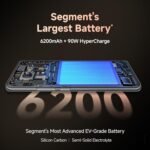 Redmi Note 14 Pro+ 5G Spectre Blue 12GB RAM 512GB Storage| 50 MP Triple Camera with Telephoto | Corning Gorilla Glass Victus 2 | IP 68 | SD 7s Gen 3 - Image 3