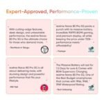 realme NARZO 80 Pro 5G (Racing Green,8GB+256GB) | Segment's 1st MediaTek Dimensity 7400 Chipset | 6000mAh Titan Battery + 80W Ultra Charge | 4500nits HyperGlow Esports Display | IP69 Waterproof - Image 15