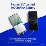 Redmi 15 5G Sandy Purple 6GB + 128GB | Segment's Largest 7000mAhA Battery | Segment's Largest Display 17.53cm(6.9) Up to 144Hz | Snapdragon 6s Gen 3 | 18W Reverse Charging | 50MP AI Dual Camera - Image 65