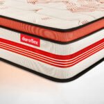 Boltt Plus Spring Mattress with Euro Top - Image 7